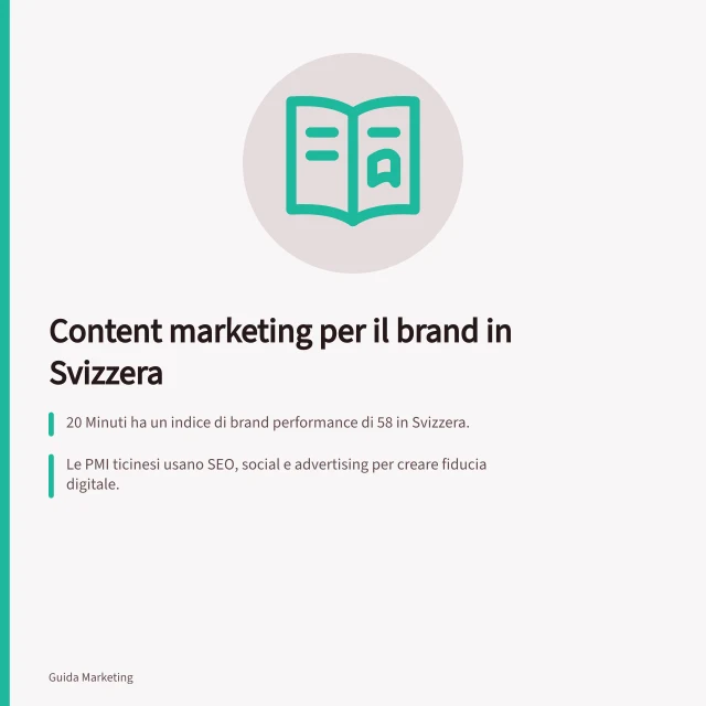 Content marketing per il brand in Svizzera: 20 Minuti ha un indice di brand performance di 58 in Svizzera.; Le PMI ticinesi usano SEO, social e advertising per creare fiducia digitale.; Il CAS SUPSI in Digital Content Marketing è da CHF 5350 (12 ECTS). Content marketing per rafforzare il brand in Svizzera