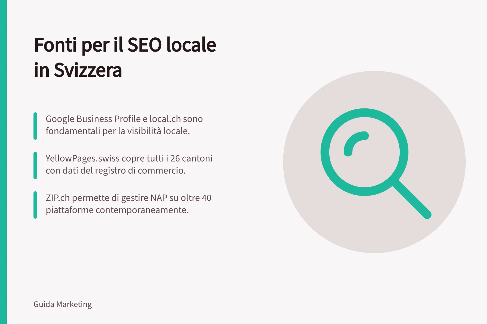 Fonti per il SEO locale in Svizzera: Google Business Profile e local.ch sono fondamentali per la visibilità locale.; YellowPages.swiss copre tutti i 26 cantoni con dati del registro di commercio.; ZIP.ch permette di gestire NAP su oltre 40 piattaforme contemporaneamente.
