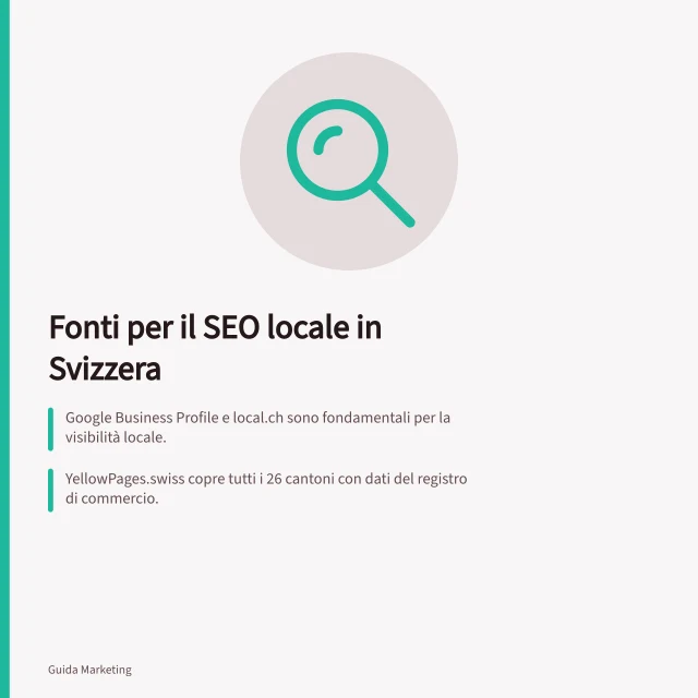 Fonti per il SEO locale in Svizzera: Google Business Profile e local.ch sono fondamentali per la visibilità locale.; YellowPages.swiss copre tutti i 26 cantoni con dati del registro di commercio.; ZIP.ch permette di gestire NAP su oltre 40 piattaforme contemporaneamente. Directory locali e citazioni per il SEO locale in Svizzera: quali fonti usare
