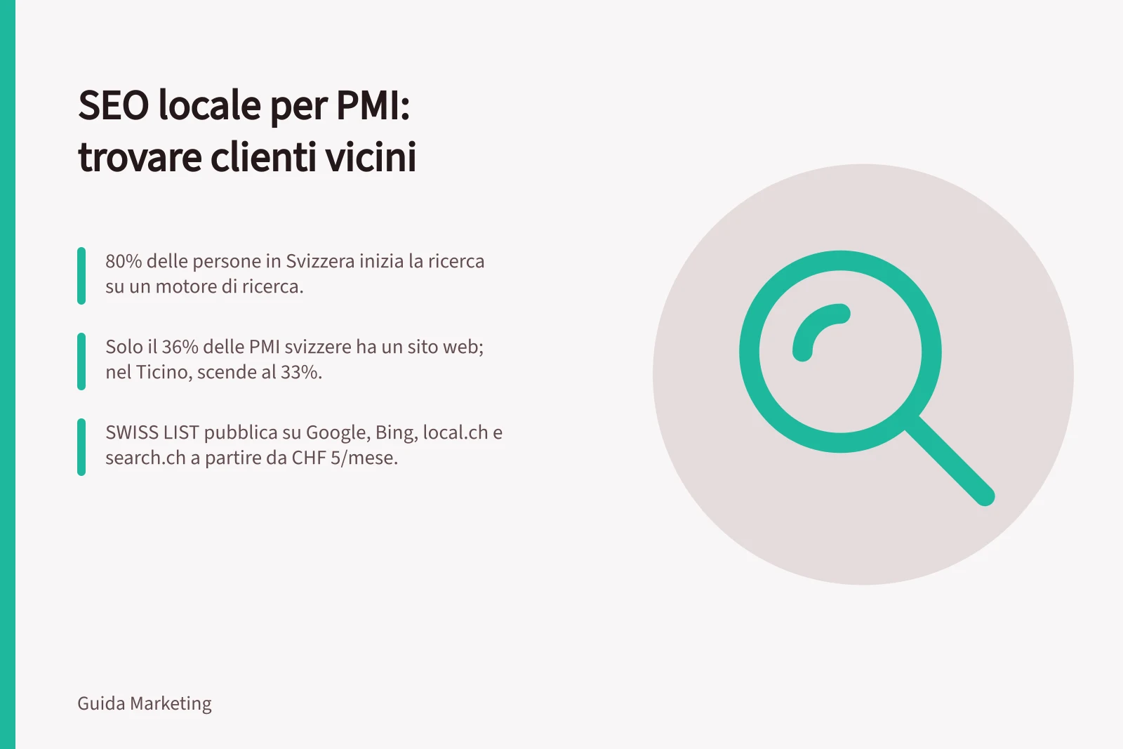 SEO locale per PMI: trovare clienti vicini: 80% delle persone in Svizzera inizia la ricerca su un motore di ricerca.; Solo il 36% delle PMI svizzere ha un sito web; nel Ticino, scende al 33%.; SWISS LIST pubblica su Google, Bing, local.ch e search.ch a partire da CHF 5/mese.