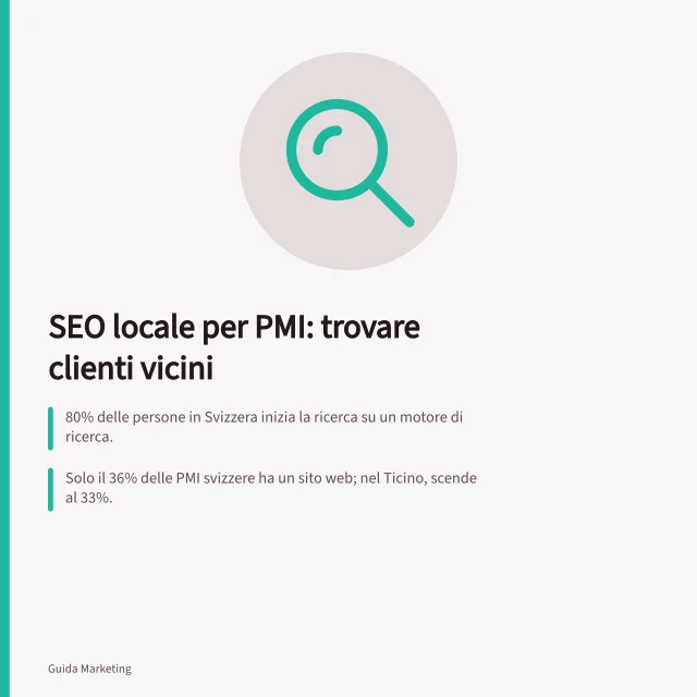 SEO locale per PMI: trovare clienti vicini: 80% delle persone in Svizzera inizia la ricerca su un motore di ricerca.; Solo il 36% delle PMI svizzere ha un sito web; nel Ticino, scende al 33%.; SWISS LIST pubblica su Google, Bing, local.ch e search.ch a partire da CHF 5/mese. SEO locale per PMI in Svizzera: farsi trovare da chi cerca vicino