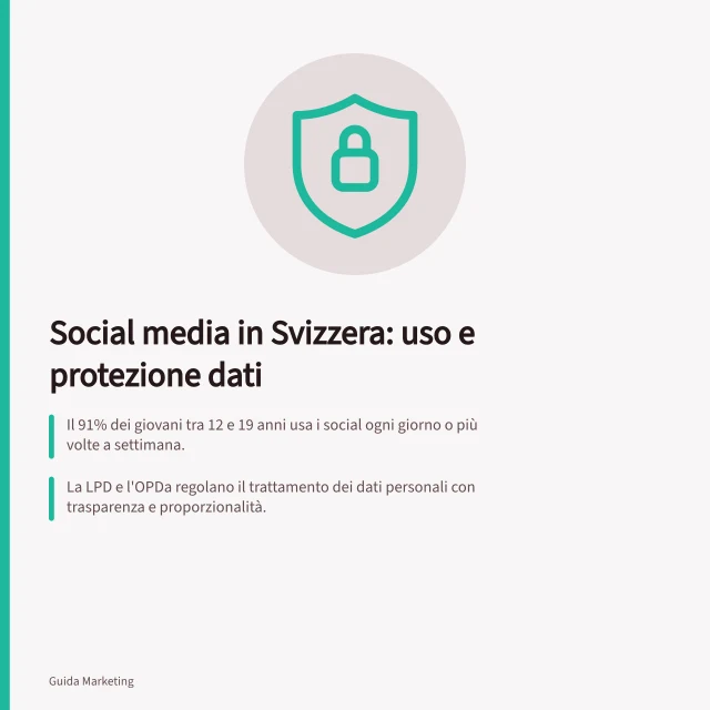 Social media in Svizzera: uso e protezione dati: Il 91% dei giovani tra 12 e 19 anni usa i social ogni giorno o più volte a settimana.; La LPD e l'OPDa regolano il trattamento dei dati personali con trasparenza e proporzionalità.; Il 94% degli svizzeri ritiene che i minori debbano essere meglio protetti sui social. Social media in Svizzera: presenza, community e protezione dei dati