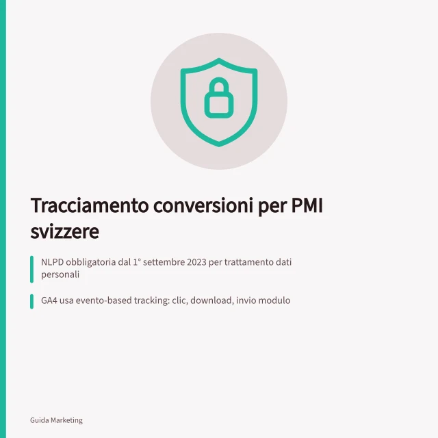 Tracciamento conversioni per PMI svizzere: nLPD obbligatoria dal 1° settembre 2023 per trattamento dati personali; GA4 usa evento-based tracking: clic, download, invio modulo; Cookie banner e informativa aggiornata con iubenda per conformità nLPD. Tracciamento delle conversioni per un sito PMI in Svizzera: come impostarlo