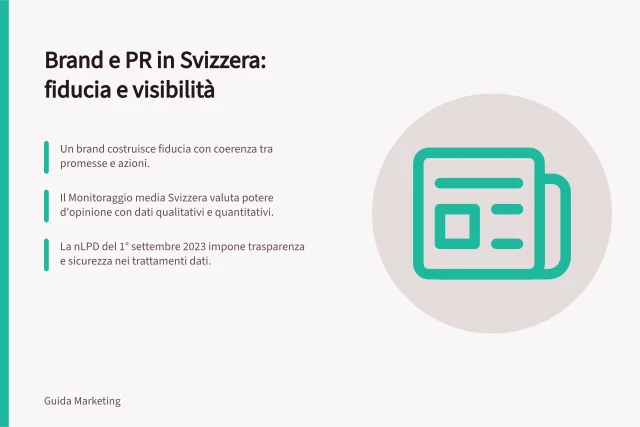 Brand e PR in Svizzera: fiducia e visibilità: Un brand costruisce fiducia con coerenza tra promesse e azioni.; Il Monitoraggio media Svizzera valuta potere d'opinione con dati qualitativi e quantitativi.; La nLPD del 1° settembre 2023 impone trasparenza e sicurezza nei trattamenti dati. Marke und PR in der Schweiz: Vertrauen und Sichtbarkeit in den Medien aufbauen