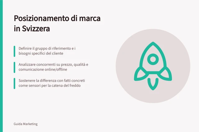 Posizionamento di marca in Svizzera: Definire il gruppo di riferimento e i bisogni specifici del cliente; Analizzare concorrenti su prezzo, qualità e comunicazione online/offline; Sostenere la differenza con fatti concreti come sensori per la catena del freddo. Markenpositionierung in der Schweiz: So definieren Sie sie