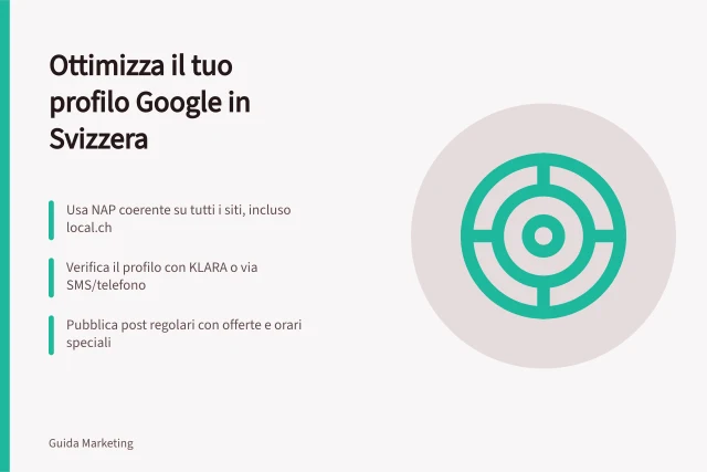 Ottimizza il tuo profilo Google in Svizzera: Usa NAP coerente su tutti i siti, incluso local.ch; Verifica il profilo con KLARA o via SMS/telefono; Pubblica post regolari con offerte e orari speciali. Optimiser sa fiche Google Business Profile pour une entreprise en Suisse